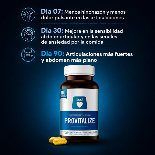 PROVITALIZE