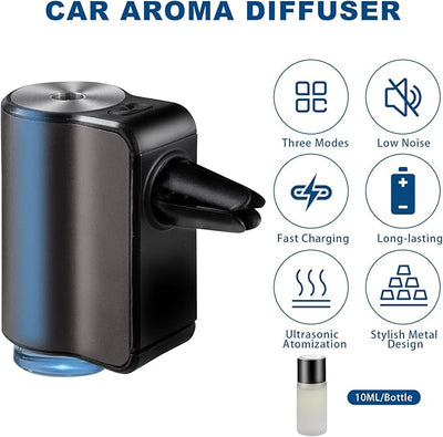 DriveEssence® Transforma cada viaje con un aroma premium