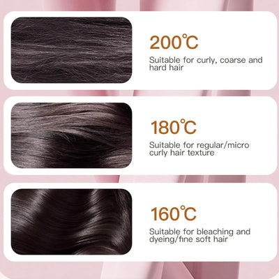 FrizzFix® – Mini Alisadora Portátil para llevar a todos lados