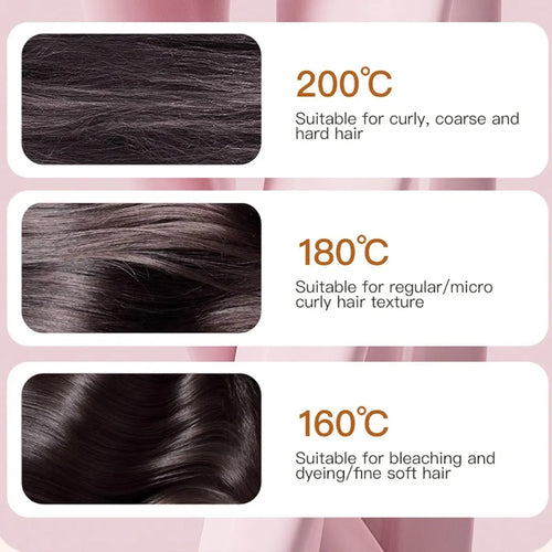 FrizzFix® – Mini Alisadora Portátil para llevar a todos lados